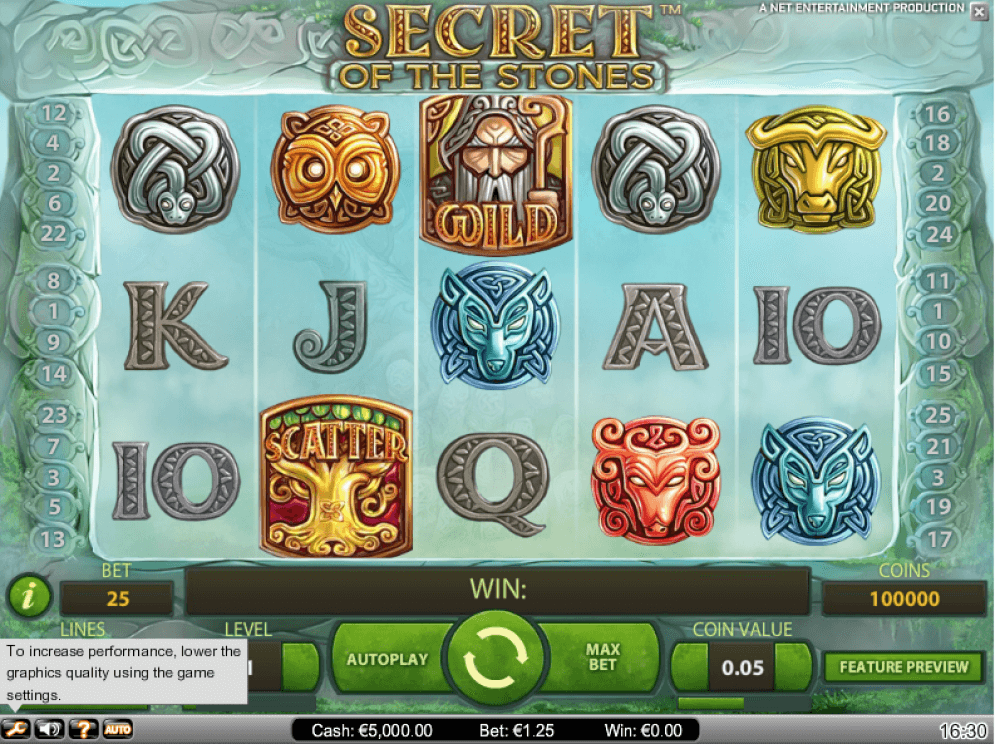 slot symbols